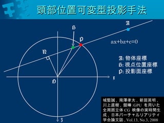 頭部位置可変型投影手法
H 
O 
z 
ax+bz+c=0 
x 
P 
A 
N 
A:物体座標 
H:視点位置座標 
P:投影面座標 
城堅誠, 南澤孝太, 新居英明, 
川上直樹, 舘暲:GPU を用いた 
全周囲立体CG 映像の実時間生 
成, 日本バーチャルリアリティ 
学会論文誌, Vol.13, No.3, 2008 
 