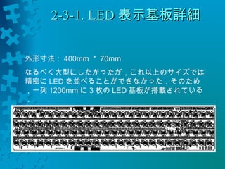 22--33--11.. LLEEDD表示基板詳細
外形寸法：400mm＊70mm 
なるべく大型にしたかったが，これ以上のサイズでは 
精密にLEDを並べることができなかった．そのため 
，一列1200mmに3枚のLED基板が搭載されている 
． 
 