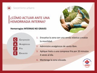 ¿CÓMO ACTUAR ANTE UNA
HEMORRAGIA INTERNA?
Hemorragias INTERNAS NO GRAVES
1. Envuelva la zona con una venda elástica y evalúe
la movilidad.
2. Administre analgésicos de venta libre.
3. Aplique hielo o una compresa fría por 20 minutos
4 veces al día.
4. Mantenga la zona elevada.
 