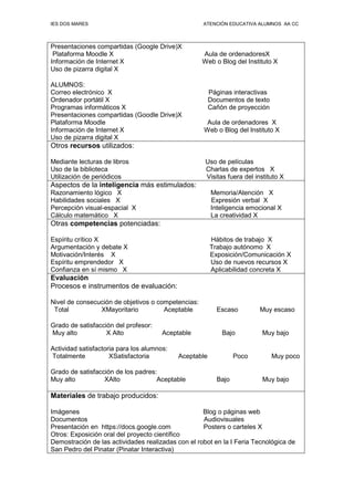 IES DOS MARES ATENCIÓN EDUCATIVA ALUMNOS AA CC
Presentaciones compartidas (Google Drive)X
Plataforma Moodle X Aula de ordenadoresX
Información de Internet X Web o Blog del Instituto X
Uso de pizarra digital X
ALUMNOS:
Correo electrónico X Páginas interactivas
Ordenador portátil X Documentos de texto
Programas informáticos X Cañón de proyección
Presentaciones compartidas (Goodle Drive)X
Plataforma Moodle Aula de ordenadores X
Información de Internet X Web o Blog del Instituto X
Uso de pizarra digital X
Otros recursos utilizados:
Mediante lecturas de libros Uso de películas
Uso de la biblioteca Charlas de expertos X
Utilización de periódicos Visitas fuera del instituto X
Aspectos de la inteligencia más estimulados:
Razonamiento lógico X Memoria/Atención X
Habilidades sociales X Expresión verbal X
Percepción visual-espacial X Inteligencia emocional X
Cálculo matemático X La creatividad X
Otras competencias potenciadas:
Espíritu crítico X Hábitos de trabajo X
Argumentación y debate X Trabajo autónomo X
Motivación/Interés X Exposición/Comunicación X
Espíritu emprendedor X Uso de nuevos recursos X
Confianza en sí mismo X Aplicabilidad concreta X
Evaluación
Procesos e instrumentos de evaluación:
Nivel de consecución de objetivos o competencias:
Total XMayoritario Aceptable Escaso Muy escaso
Grado de satisfacción del profesor:
Muy alto X Alto Aceptable Bajo Muy bajo
Actividad satisfactoria para los alumnos:
Totalmente XSatisfactoria Aceptable Poco Muy poco
Grado de satisfacción de los padres:
Muy alto XAlto Aceptable Bajo Muy bajo
Materiales de trabajo producidos:
Imágenes Blog o páginas web
Documentos Audiovisuales
Presentación en https://docs.google.com Posters o carteles X
Otros: Exposición oral del proyecto científico
Demostración de las actividades realizadas con el robot en la I Feria Tecnológica de
San Pedro del Pinatar (Pinatar Interactiva)
 