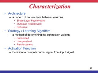 20
Characterization
• Architecture
– a pattern of connections between neurons
• Single Layer Feedforward
• Multilayer Feedforward
• Recurrent
• Strategy / Learning Algorithm
– a method of determining the connection weights
• Supervised
• Unsupervised
• Reinforcement
• Activation Function
– Function to compute output signal from input signal
 