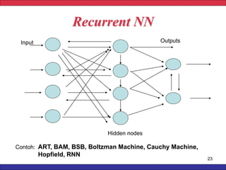 w1-01-introtonn.ppt