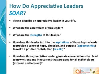 How	
  Do	
  AppreciaMve	
  Leaders	
  
SOAR?	
  
§  Please	
  describe	
  an	
  appreciaMve	
  leader	
  in	
  your	
  life.	
  

§  What	
  are	
  the	
  core	
  values	
  of	
  this	
  leader?	
  

§  What	
  are	
  the	
  strengths	
  of	
  this	
  leader?	
  

§  How	
  does	
  this	
  leader	
  tap	
  into	
  the	
  aspiraMons	
  of	
  those	
  he/she	
  leads	
  
    to	
  provide	
  a	
  sense	
  of	
  hope,	
  direcMon,	
  and	
  purpose	
  (opportuniMes)	
  
    to	
  make	
  a	
  posiMve	
  contribuMon	
  (results)?	
  

•  How	
  does	
  this	
  appreciaMve	
  leader	
  generate	
  conversaMons	
  that	
  lead	
  
   to	
  new	
  visions	
  and	
  innovaMons	
  that	
  are	
  good	
  for	
  all	
  stakeholders	
  
   (external	
  and	
  internal)?	
  
 