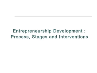 Entrepreneurship Development :
Process, Stages and Interventions
 