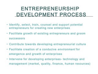 ENTREPRENEURSHIP
DEVELOPMENT PROCESS
• Identify, select, train, counsel and support potential
entrepreneurs for creating new enterprises
• Facilitate growth of existing entrepreneurs and groom
successors
• Contribute towards developing entrepreneurial culture
• Facilitate creation of a conducive environment for
emergence and growth of enterprises
• Intervene for developing enterprises- technology and
management (market, quality, finance, human resources)
 