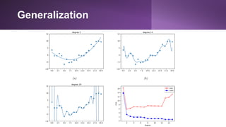 Introduction to probability machine learning by Kevin Murphy | PPTX