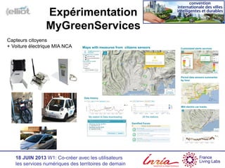 18 JUIN 2013 W1: Co-créer avec les utilisateurs
les services numériques des territoires de demain
Expérimentation
MyGreenServices
Capteurs citoyens
+ Voiture électrique MIA NCA
 