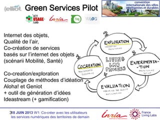 18 JUIN 2013 W1: Co-créer avec les utilisateurs
les services numériques des territoires de demain
3
Green Services Pilot
Internet des objets,
Qualité de l’air,
Co-création de services
basés sur l’internet des objets
(scénarii Mobilité, Santé)
Co-creation/exploration
Couplage de méthodes d’idéation
Aloha! et Geniot
+ outil de génération d’idées
Ideastream (+ gamification)
 