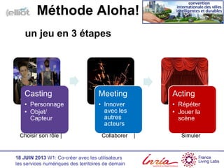 18 JUIN 2013 W1: Co-créer avec les utilisateurs
les services numériques des territoires de demain
un jeu en 3 étapes
Casting
• Personnage
• Objet/
Capteur
Meeting
• Innover
avec les
autres
acteurs
Acting
• Répéter
• Jouer la
scène
Choisir son rôle | Collaborer | Simuler
Méthode Aloha!
 
