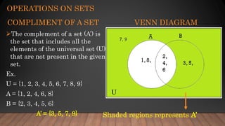 Complement Operational Set W1-BASIC IDEAS OF SETS.pptx