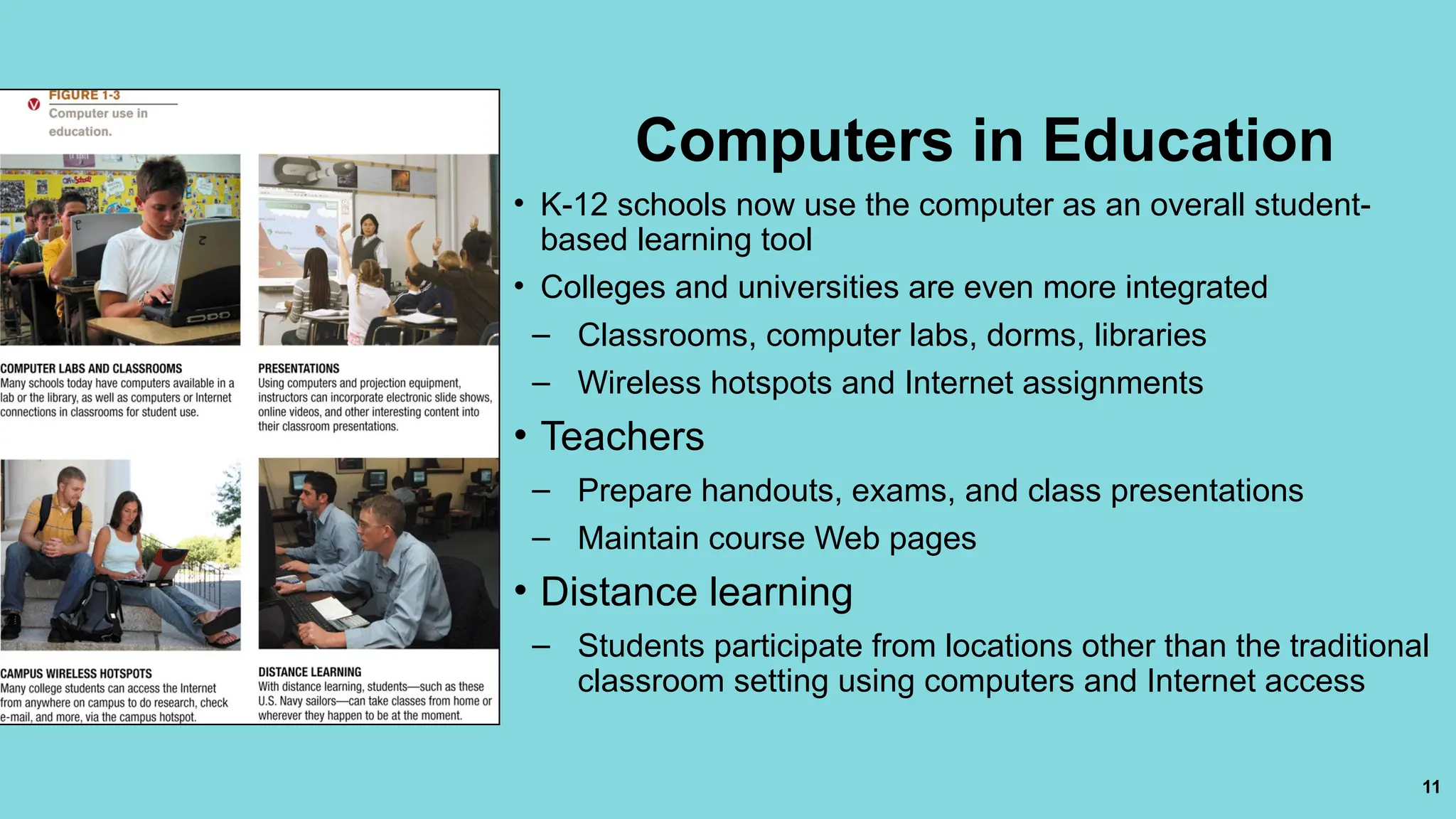 11
Computers in Education
• K-12 schools now use the computer as an overall student-
based learning tool
• Colleges and universities are even more integrated
– Classrooms, computer labs, dorms, libraries
– Wireless hotspots and Internet assignments
• Teachers
– Prepare handouts, exams, and class presentations
– Maintain course Web pages
• Distance learning
– Students participate from locations other than the traditional
classroom setting using computers and Internet access
 