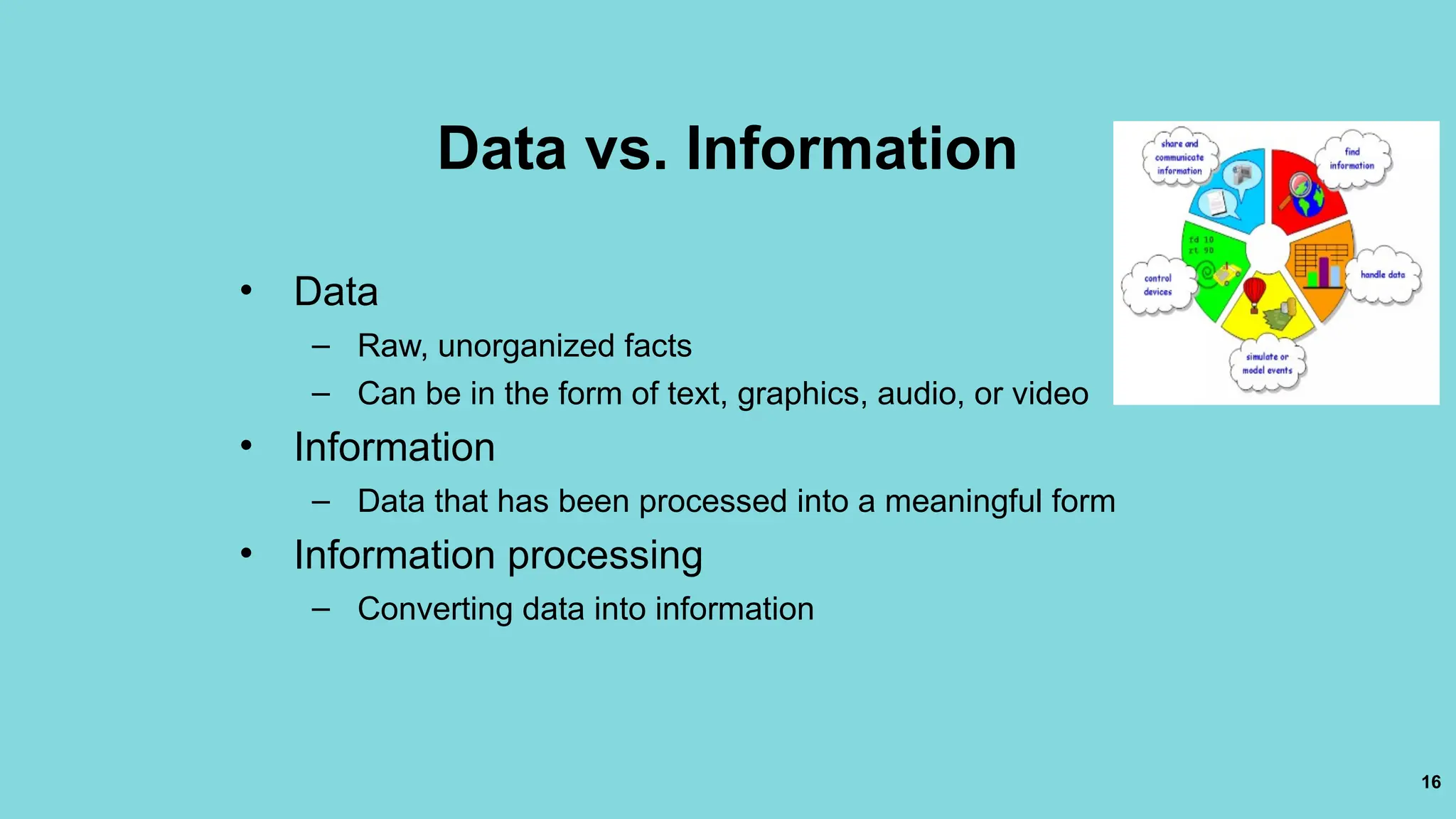 16
Data vs. Information
• Data
– Raw, unorganized facts
– Can be in the form of text, graphics, audio, or video
• Information
– Data that has been processed into a meaningful form
• Information processing
– Converting data into information
 