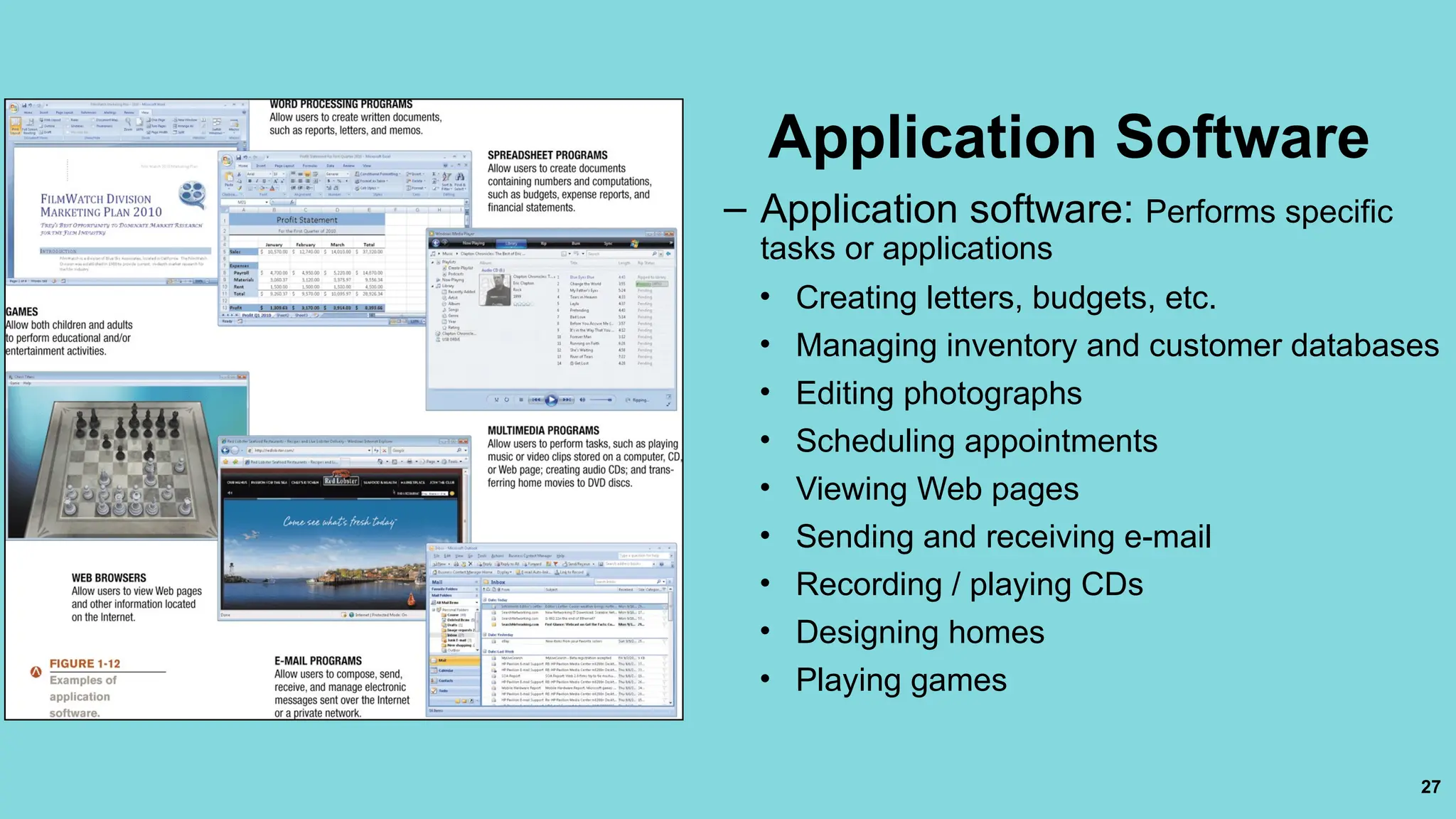 27
Application Software
– Application software: Performs specific
tasks or applications
• Creating letters, budgets, etc.
• Managing inventory and customer databases
• Editing photographs
• Scheduling appointments
• Viewing Web pages
• Sending and receiving e-mail
• Recording / playing CDs
• Designing homes
• Playing games
 