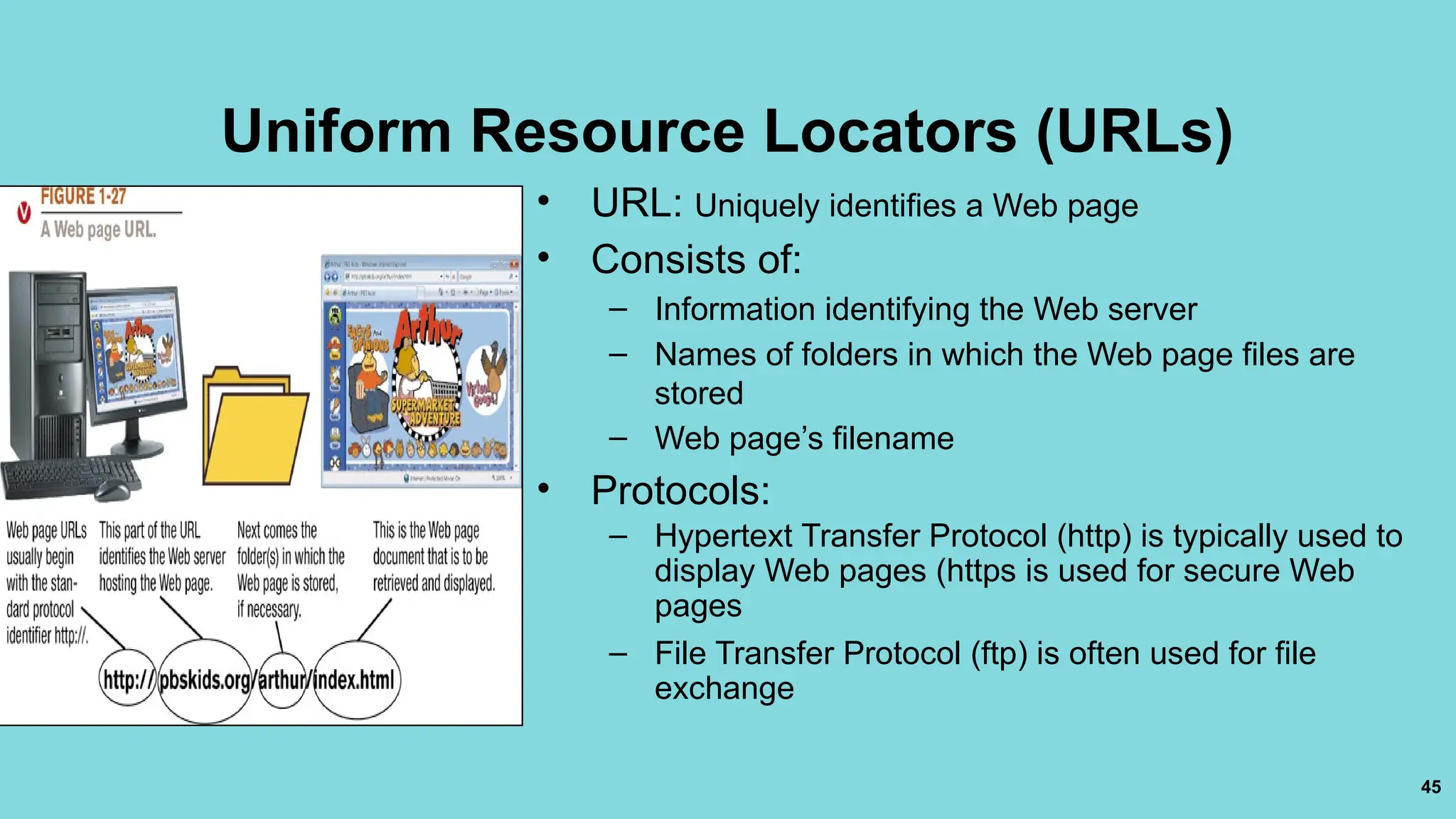45
Uniform Resource Locators (URLs)
• URL: Uniquely identifies a Web page
• Consists of:
– Information identifying the Web server
– Names of folders in which the Web page files are
stored
– Web page’s filename
• Protocols:
– Hypertext Transfer Protocol (http) is typically used to
display Web pages (https is used for secure Web
pages
– File Transfer Protocol (ftp) is often used for file
exchange
 