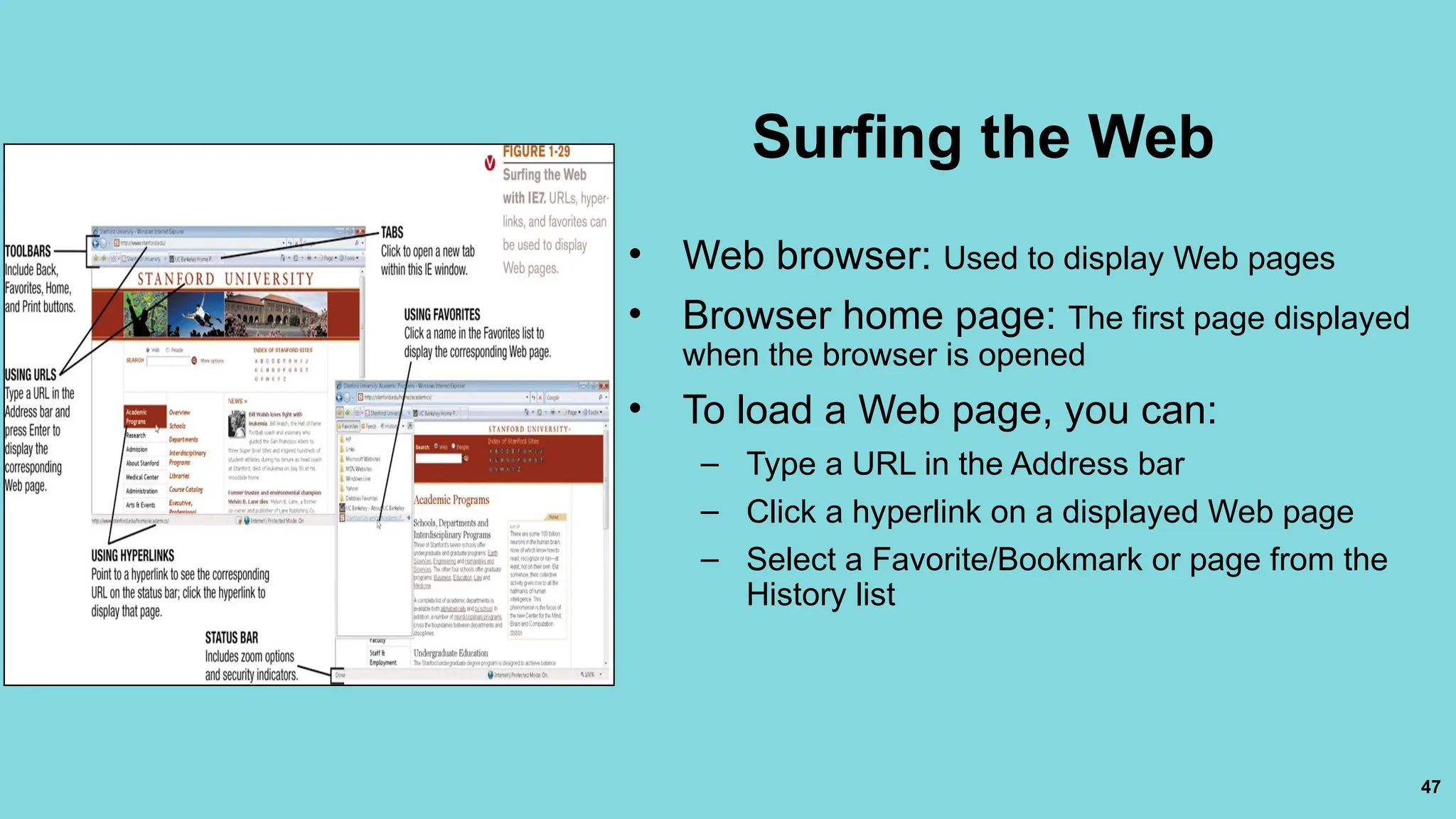 47
Surfing the Web
• Web browser: Used to display Web pages
• Browser home page: The first page displayed
when the browser is opened
• To load a Web page, you can:
– Type a URL in the Address bar
– Click a hyperlink on a displayed Web page
– Select a Favorite/Bookmark or page from the
History list
 