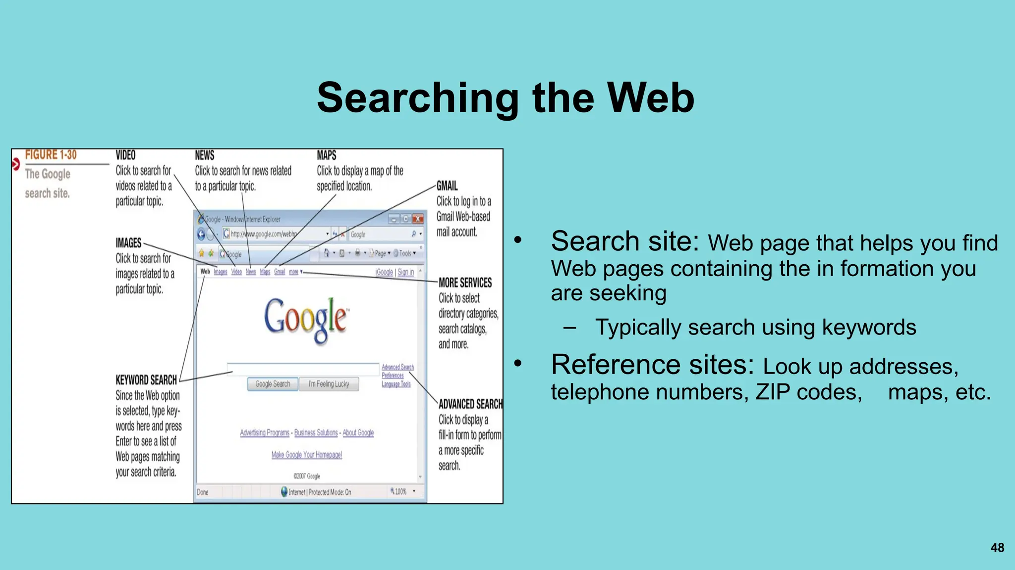 48
Searching the Web
• Search site: Web page that helps you find
Web pages containing the in formation you
are seeking
– Typically search using keywords
• Reference sites: Look up addresses,
telephone numbers, ZIP codes, maps, etc.
 
