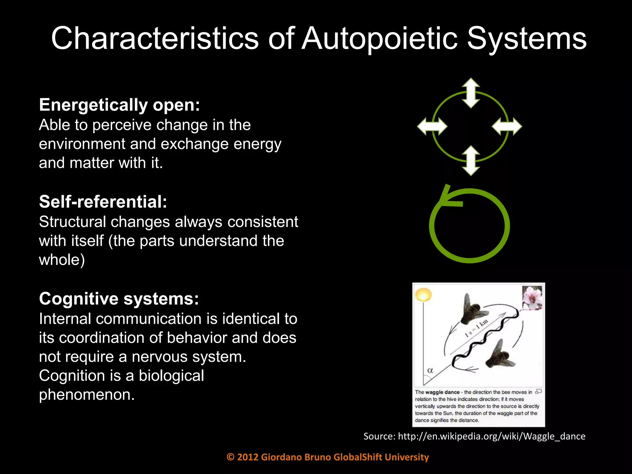 Characteristics of Autopoietic Systems
Energetically open:
Able to perceive change in the
environment and exchange energy
and matter with it.

Self-referential:
Structural changes always consistent
with itself (the parts understand the
whole)

Cognitive systems:
Internal communication is identical to
its coordination of behavior and does
not require a nervous system.
Cognition is a biological
phenomenon.

                                                        Source: http://en.wikipedia.org/wiki/Waggle_dance
                           © 2012 Giordano Bruno GlobalShift University
 