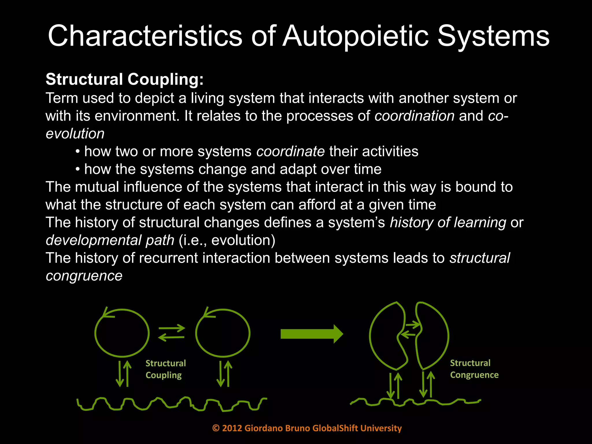 Characteristics of Autopoietic Systems
Structural Coupling:
Term used to depict a living system that interacts with another system or
with its environment. It relates to the processes of coordination and co-
evolution
     • how two or more systems coordinate their activities
     • how the systems change and adapt over time
The mutual influence of the systems that interact in this way is bound to
what the structure of each system can afford at a given time
The history of structural changes defines a system’s history of learning or
developmental path (i.e., evolution)
The history of recurrent interaction between systems leads to structural
congruence




               Structural                                                  Structural
               Coupling                                                    Congruence




                            © 2012 Giordano Bruno GlobalShift University
 