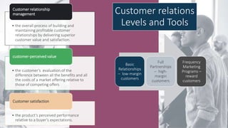 W1 marketing creating customer value and engagement | PPTX
