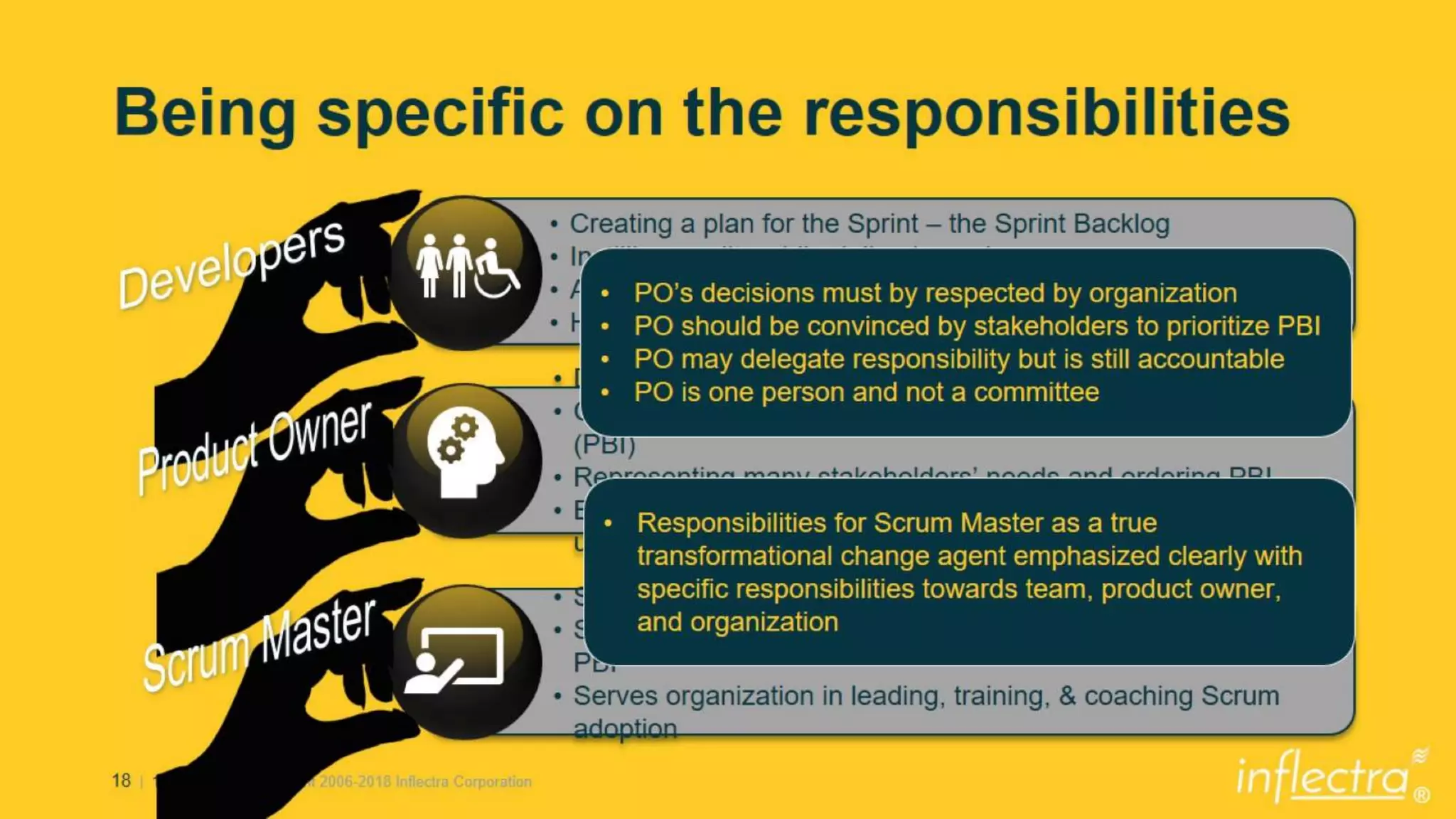 Scrum 2020 Deeper Dive