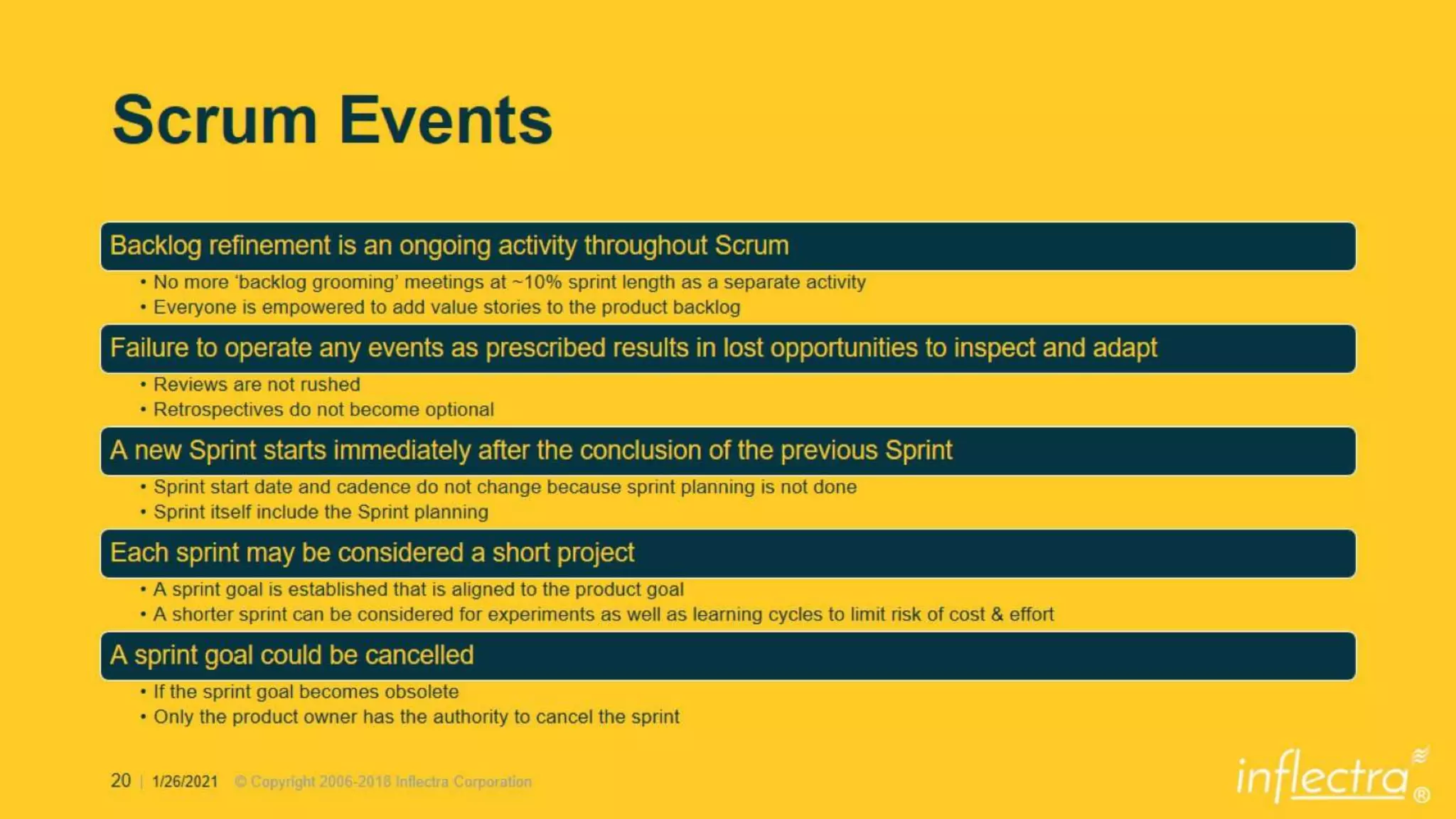 Scrum 2020 Deeper Dive