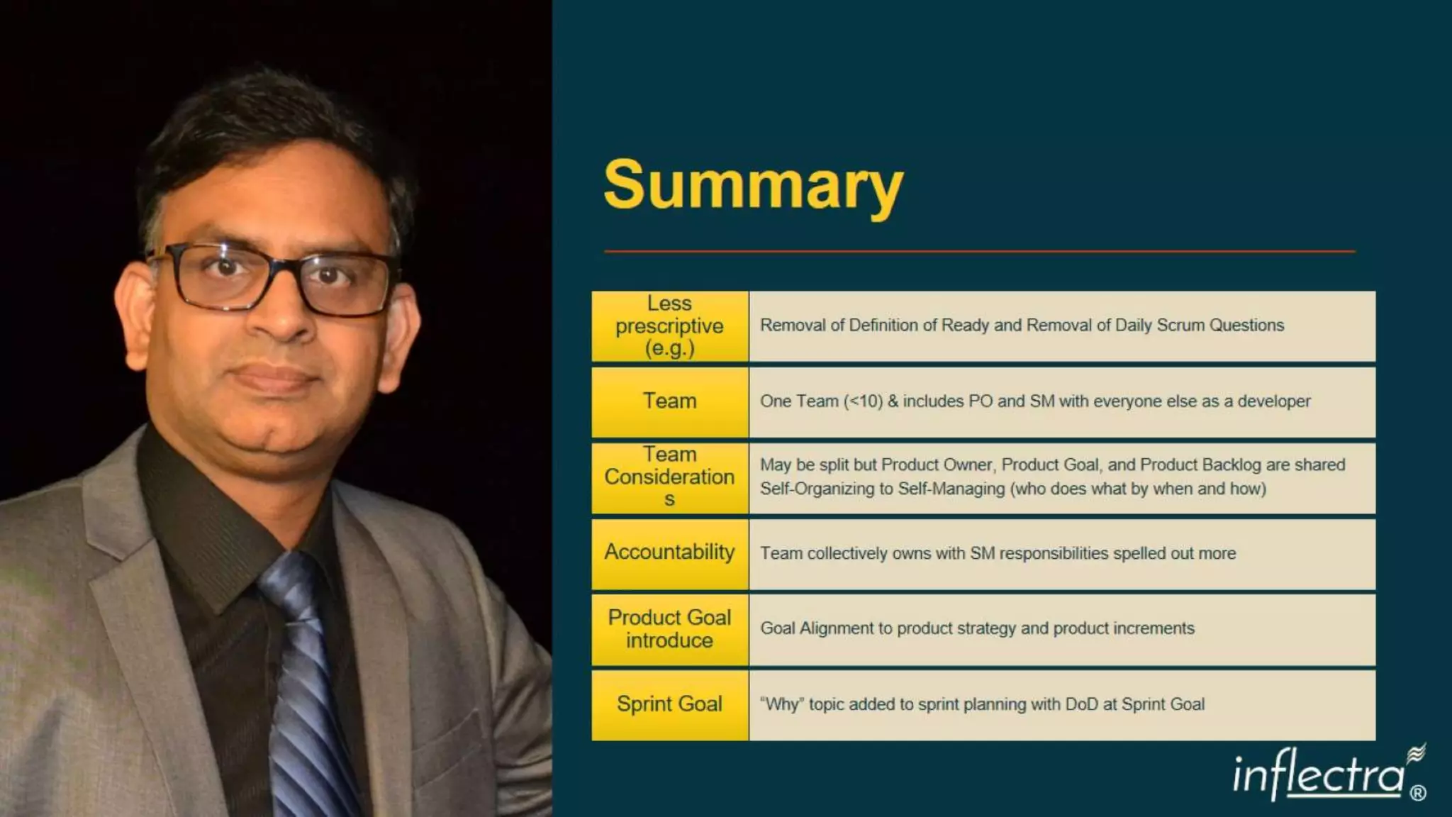 Scrum 2020 Deeper Dive