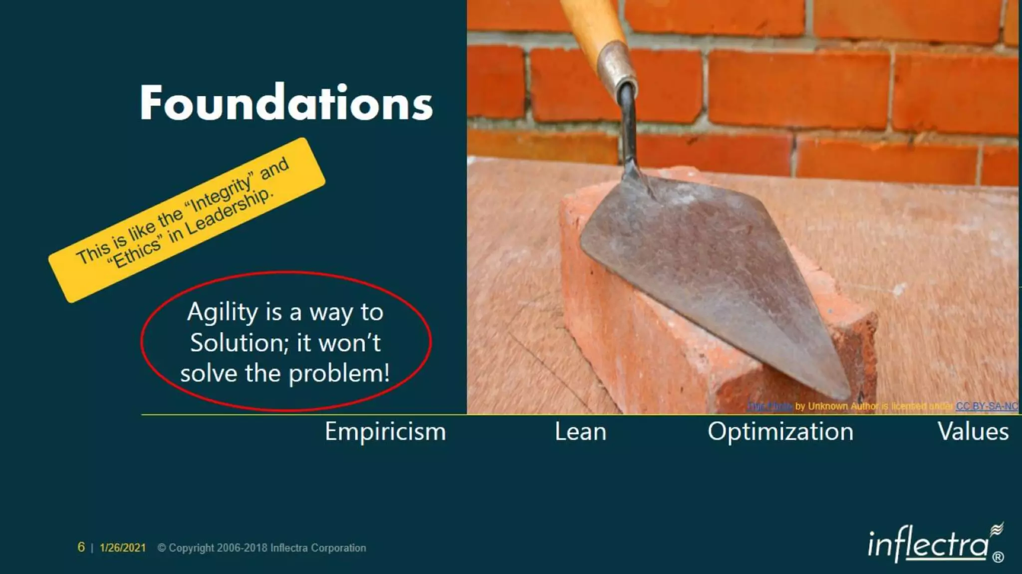 Scrum 2020 Deeper Dive