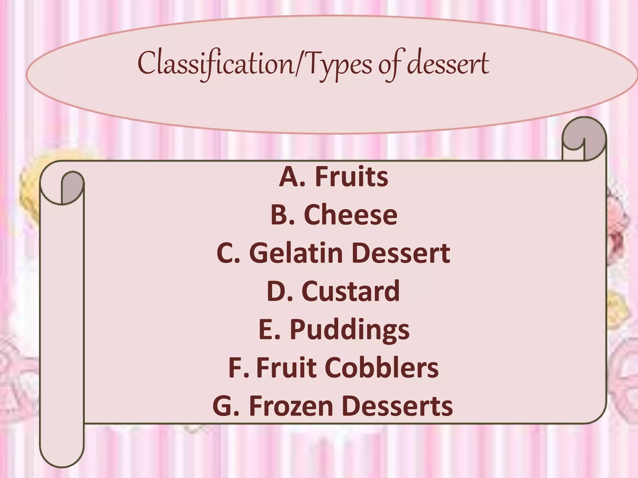 w1-Types and characteristics of desserts.pptx