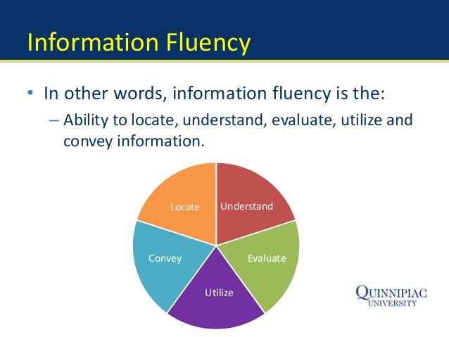W1-Unit-1-Intro-info-fluency-81313-326pm