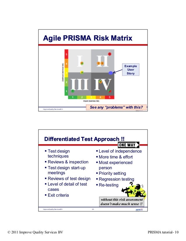 RiskBased Testing for Agile Projects