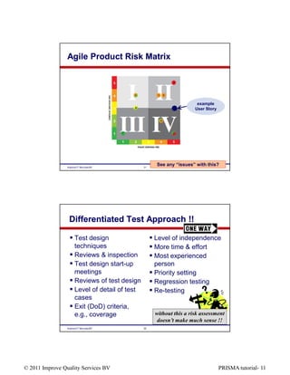 Example Of Risk Based Testing Matrix Risk-Based Testing for Agile Projects | PDF