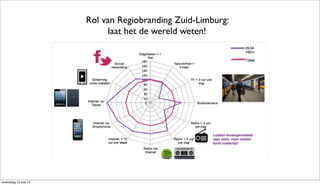 Rol van Regiobranding Zuid-Limburg:
laat het de wereld weten!
woensdag 15 mei 13
 