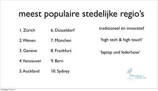 meest populaire stedelijke regio’s
1. Zürich 6. Düsseldorf
2.Wenen 7. München
3. Genève 8. Frankfurt
4.Vancouver 9. Bern
5.Auckland 10. Sydney
‘high tech & high touch’
traditioneel én innovatief
‘laptop und lederhose’
woensdag 15 mei 13
 