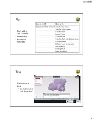 10/24/2016
9
Plan
• Start with  a
quick huddle
• Plan charter
• TIP ‐ Use a 
template
Test
• Share screens
• TIPS:
• Use two monitors
• Limit distractions
 