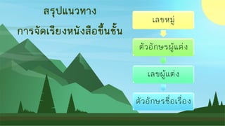 เลขหมู่
ตัวอักษรผู้แต่ง
เลขผู้แต่ง
ตัวอักษรชื่อเรื่อง
สรุปแนวทาง
การจัดเรียงหนังสือขึ้นชั้น
 