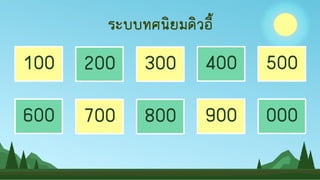 ระบบทศนิยมดิวอี้
100
100 200
200 300
300 400
400 500
500
600
600 700
700 800
800 900
900 000
000
 