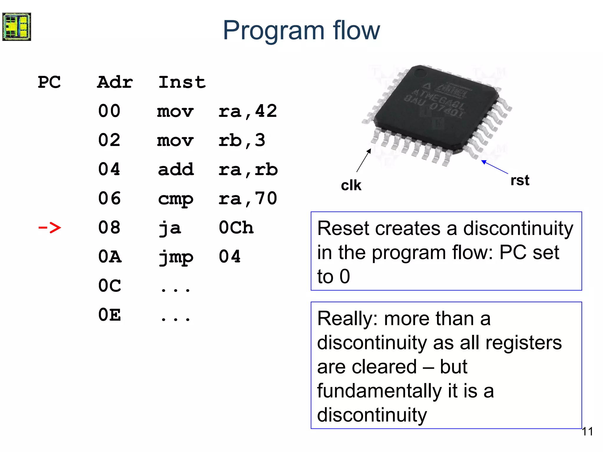11
Program flow
PC Adr Inst
00 mov ra,42
02 mov rb,3
04 add ra,rb
06 cmp ra,70
-> 08 ja 0Ch
0A jmp 04
0C ...
0E ...
clk rst
Reset creates a discontinuity
in the program flow: PC set
to 0
Really: more than a
discontinuity as all registers
are cleared – but
fundamentally it is a
discontinuity
 