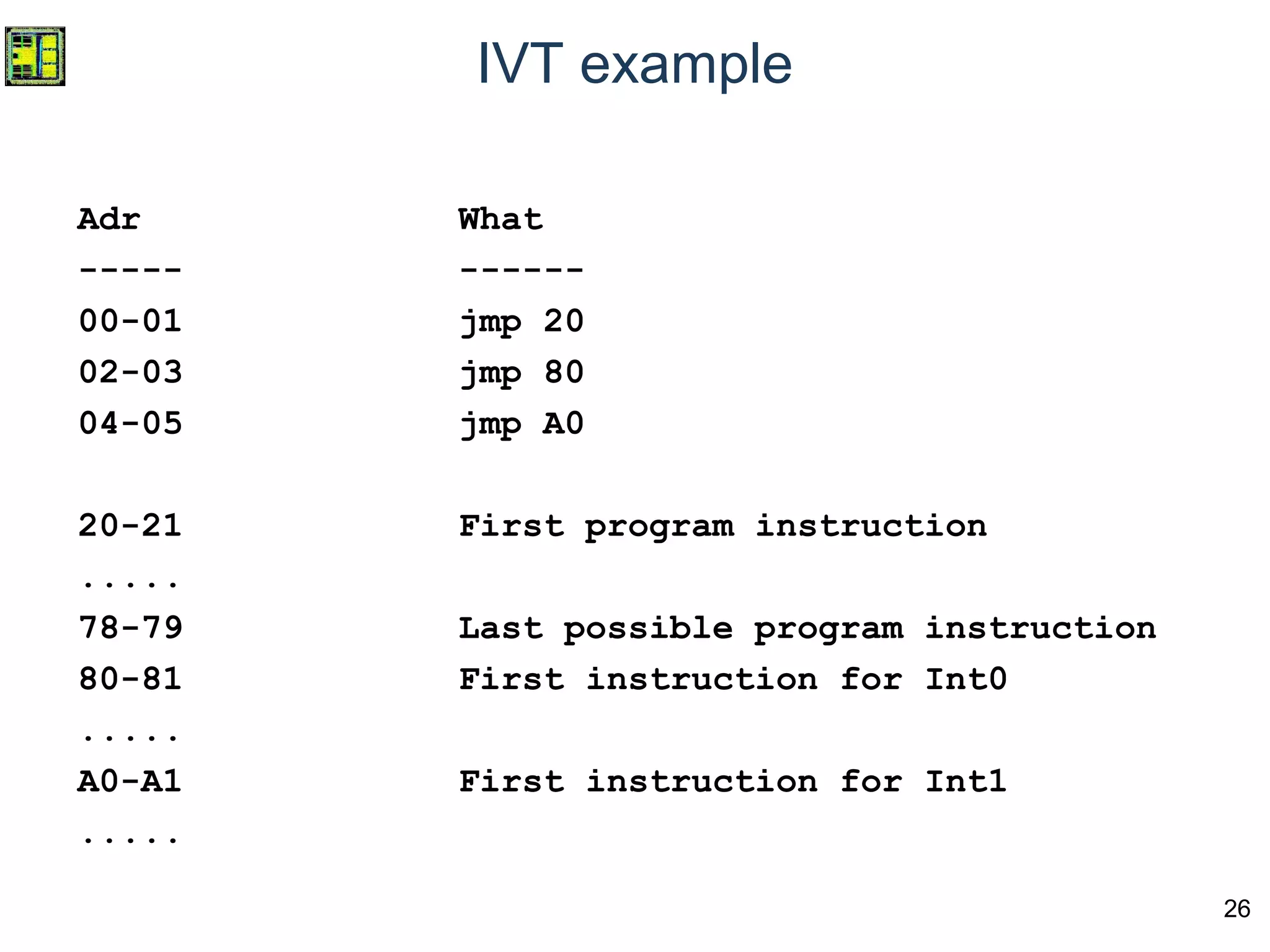 26
IVT example
Adr What
----- ------
00-01 jmp 20
02-03 jmp 80
04-05 jmp A0
20-21 First program instruction
.....
78-79 Last possible program instruction
80-81 First instruction for Int0
.....
A0-A1 First instruction for Int1
.....
 