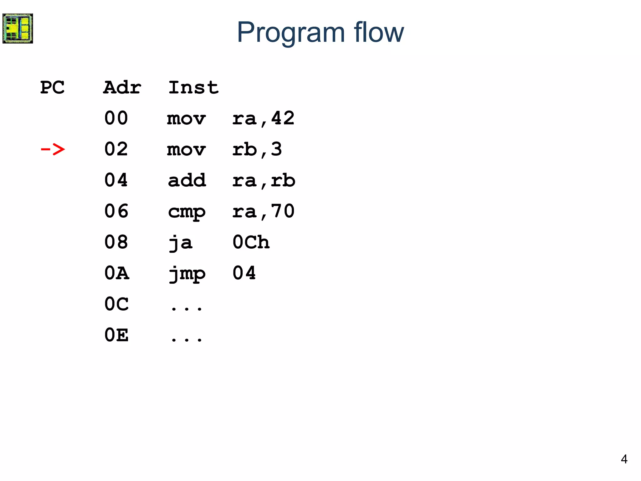 4
Program flow
PC Adr Inst
00 mov ra,42
-> 02 mov rb,3
04 add ra,rb
06 cmp ra,70
08 ja 0Ch
0A jmp 04
0C ...
0E ...
 