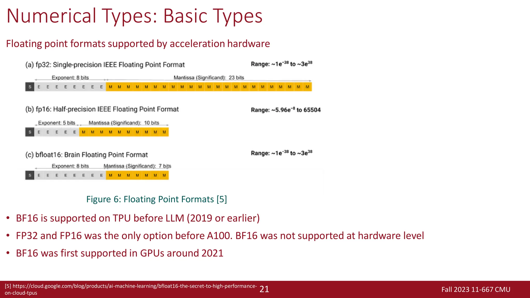 Fall 2023 11-667 CMU
21
Numerical Types: Basic Types
Floating point formats supported by acceleration hardware
• BF16 is supported on TPU before LLM (2019 or earlier)
• FP32 and FP16 was the only option before A100. BF16 was not supported at hardware level
• BF16 was first supported in GPUs around 2021
Figure 6: Floating Point Formats [5]
[5] https://cloud.google.com/blog/products/ai-machine-learning/bfloat16-the-secret-to-high-performance-
on-cloud-tpus
 