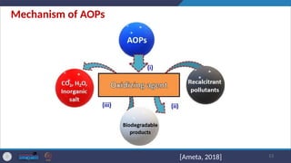 W10 L46-Advanced Oxidation Processes (AOP)-Introduction.pptx