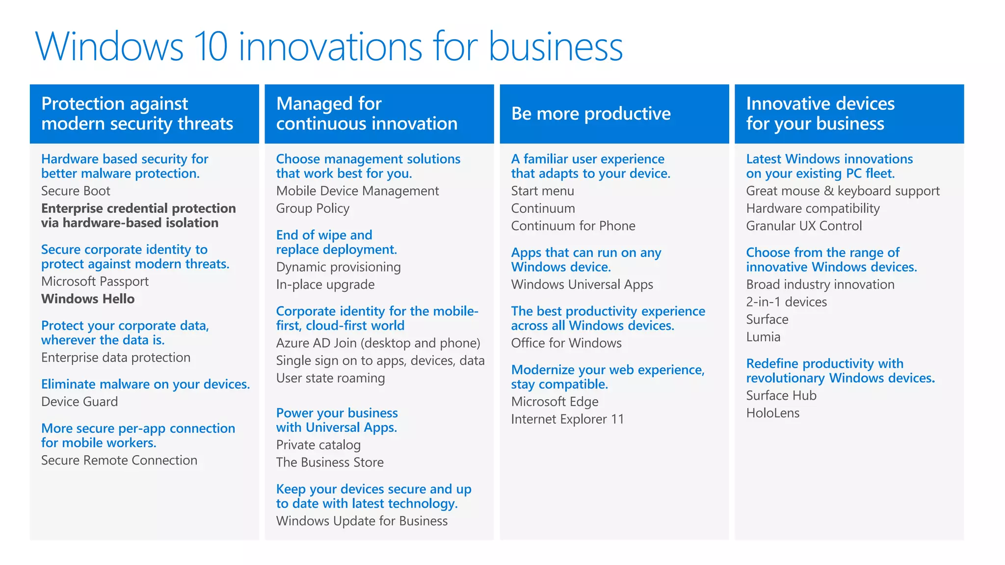 Hardware based security for
better malware protection.
Secure Boot
Enterprise credential protection
via hardware-based isolation
Secure corporate identity to
protect against modern threats.
Microsoft Passport
Windows Hello
Protect your corporate data,
wherever the data is.
Enterprise data protection
Eliminate malware on your devices.
Device Guard
More secure per-app connection
for mobile workers.
Secure Remote Connection
Choose management solutions
that work best for you.
Mobile Device Management
Group Policy
End of wipe and
replace deployment.
Dynamic provisioning
In-place upgrade
Corporate identity for the mobile-
first, cloud-first world
Azure AD Join (desktop and phone)
Single sign on to apps, devices, data
User state roaming
Power your business
with Universal Apps.
Private catalog
The Business Store
Keep your devices secure and up
to date with latest technology.
Windows Update for Business
A familiar user experience
that adapts to your device.
Start menu
Continuum
Continuum for Phone
Apps that can run on any
Windows device.
Windows Universal Apps
The best productivity experience
across all Windows devices.
Office for Windows
Modernize your web experience,
stay compatible.
Microsoft Edge
Internet Explorer 11
Latest Windows innovations
on your existing PC fleet.
Great mouse & keyboard support
Hardware compatibility
Granular UX Control
Choose from the range of
innovative Windows devices.
Broad industry innovation
2-in-1 devices
Surface
Lumia
Redefine productivity with
revolutionary Windows devices.
Surface Hub
HoloLens
Be more productive
Protection against
modern security threats
Innovative devices
for your business
Managed for
continuous innovation
 