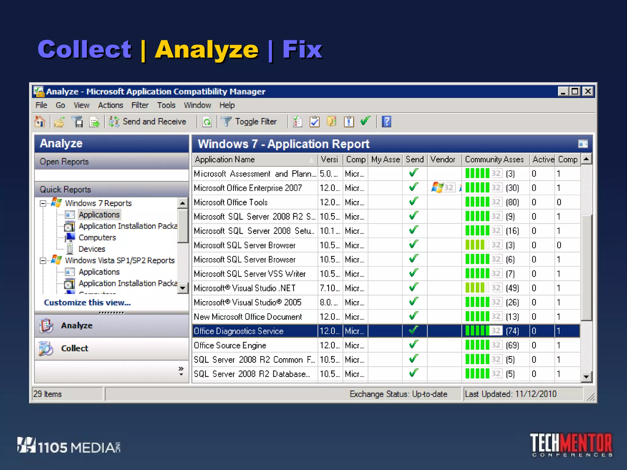 Collect  | Analyze  | Fix 