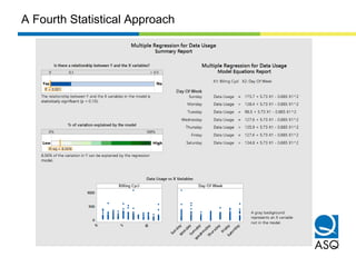 A Fourth Statistical Approach
 