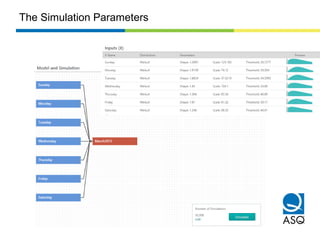The Simulation Parameters
 