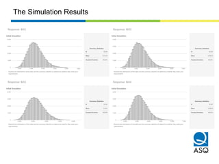 The Simulation Results
 
