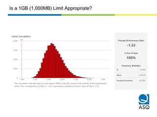 Is a 1GB (1,000MB) Limit Appropriate?
 