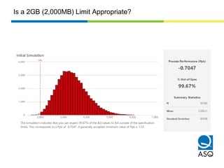 Is a 2GB (2,000MB) Limit Appropriate?
 