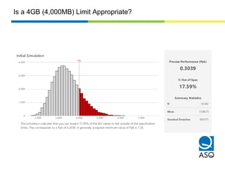 Is a 4GB (4,000MB) Limit Appropriate?
 