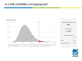Is a 5GB (5,000MB) Limit Appropriate?
 